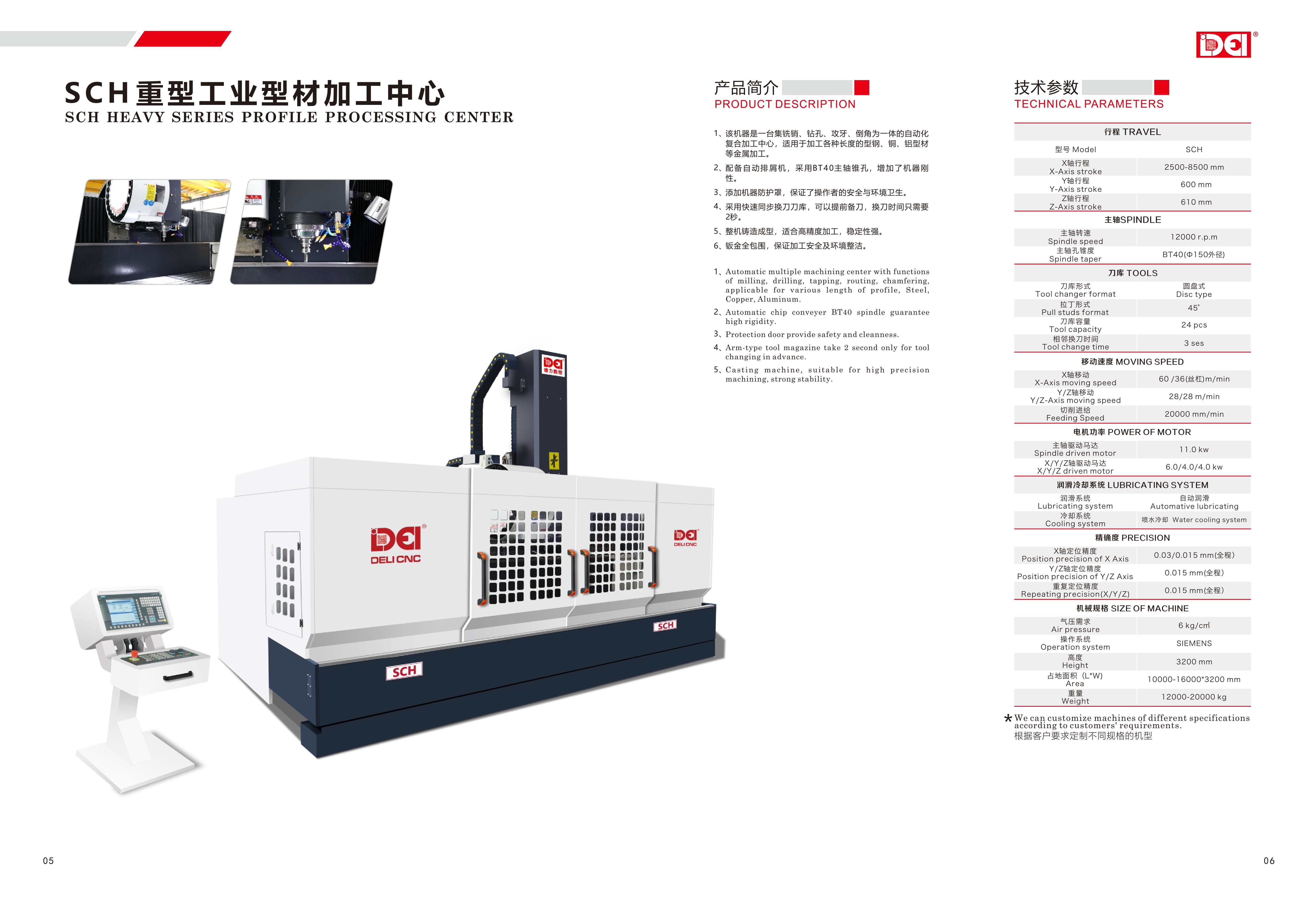 SCH HEAVY SERIES PROFILE PROCESSING CENTER