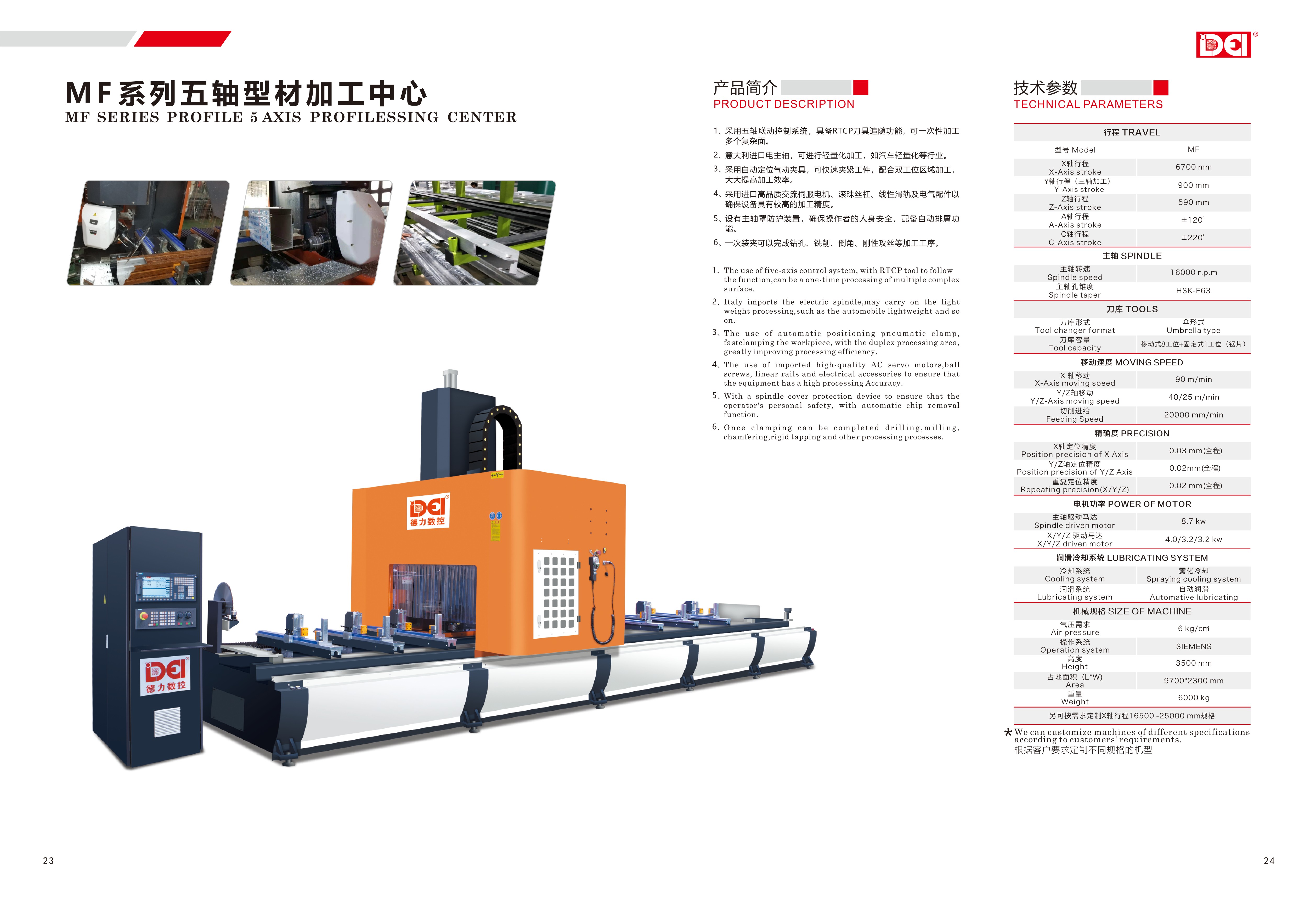 MF SERIES PROFILE 5 AXIS PROCESSIN