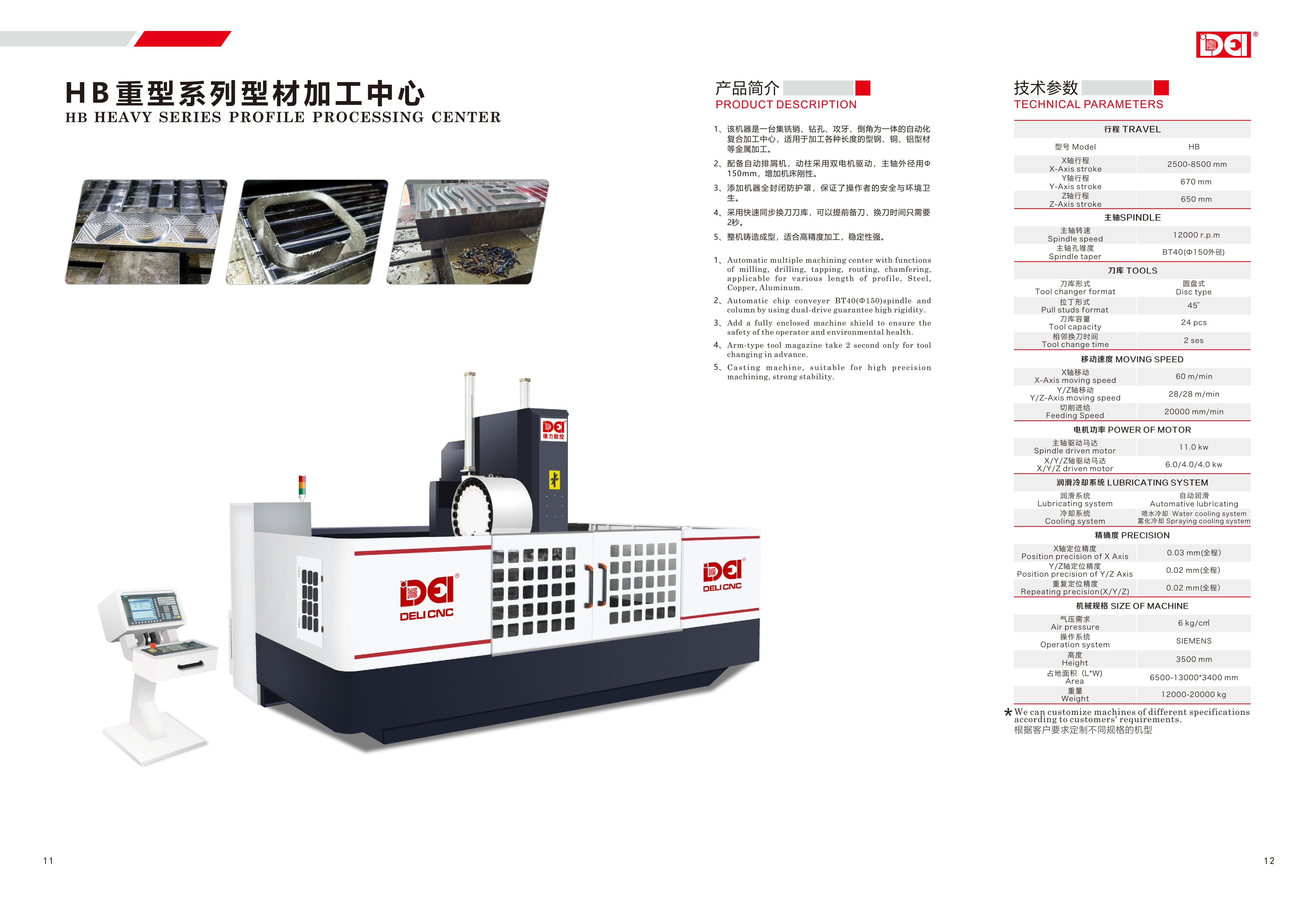 HB HEAVY SERIES PROFILE PROCESSING