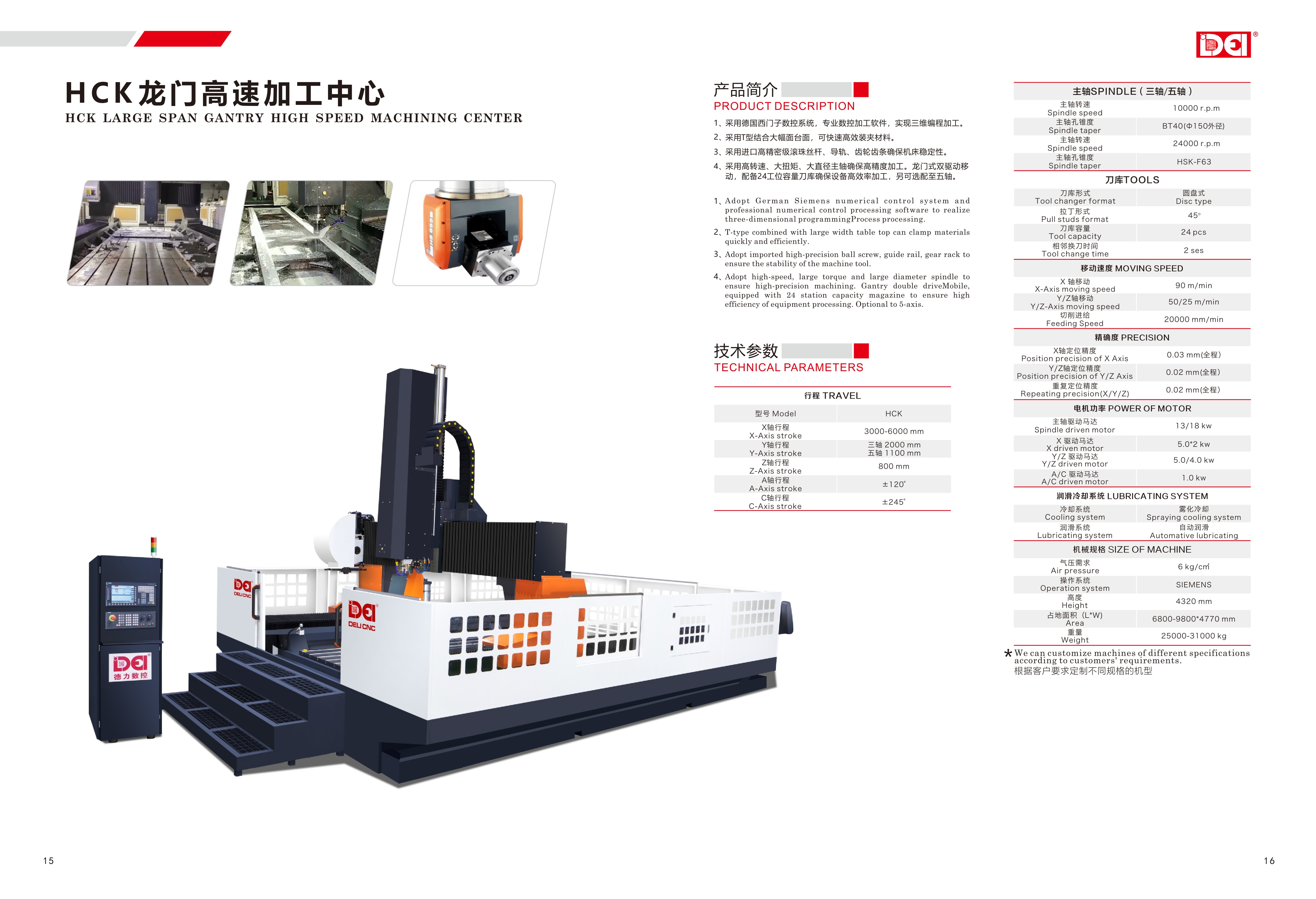 HCK LARGE SPAN GANTRY HIGH SPEED MAC