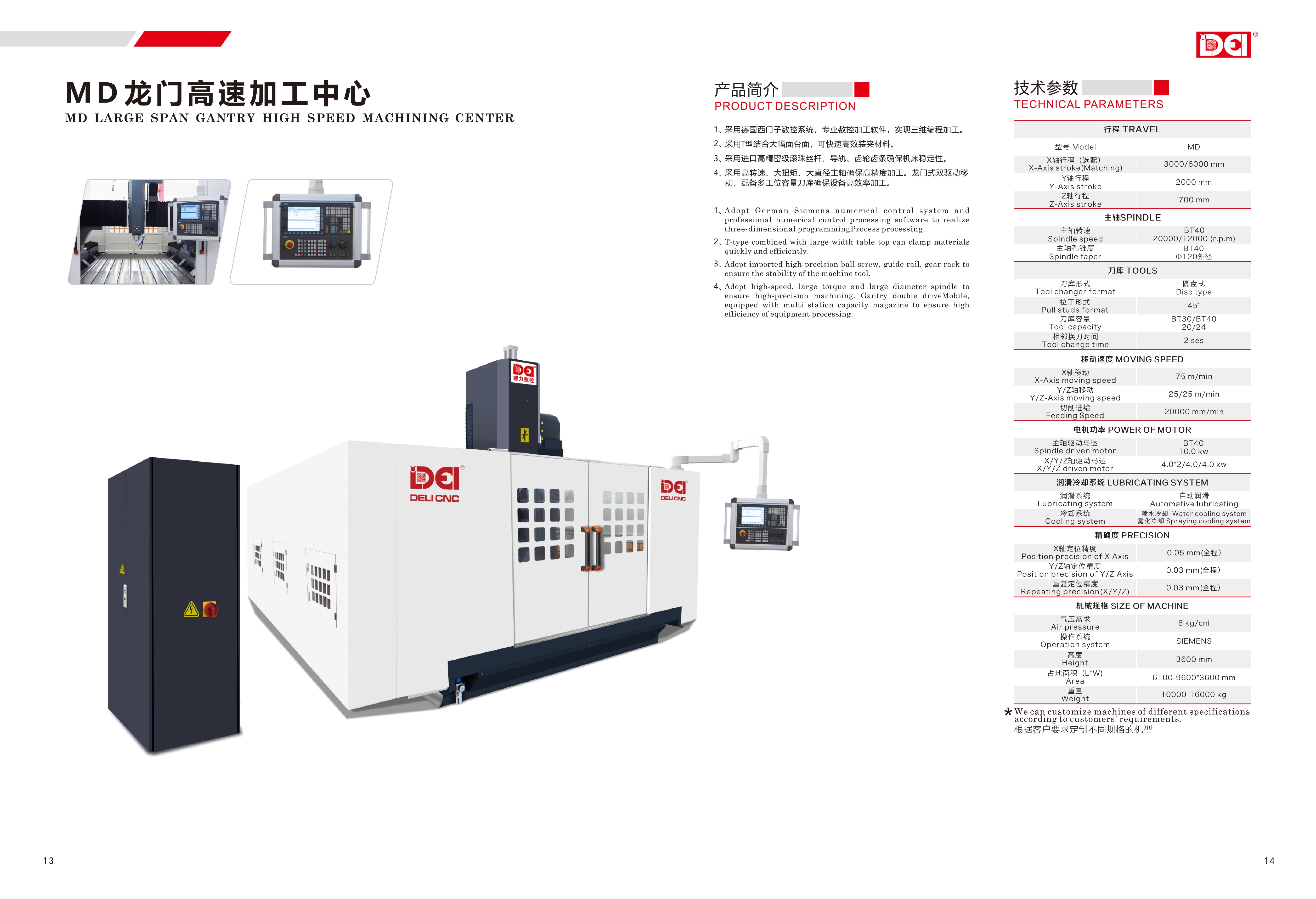 MD LARGE SPAN GANTRY HIGH SPEED MACH
