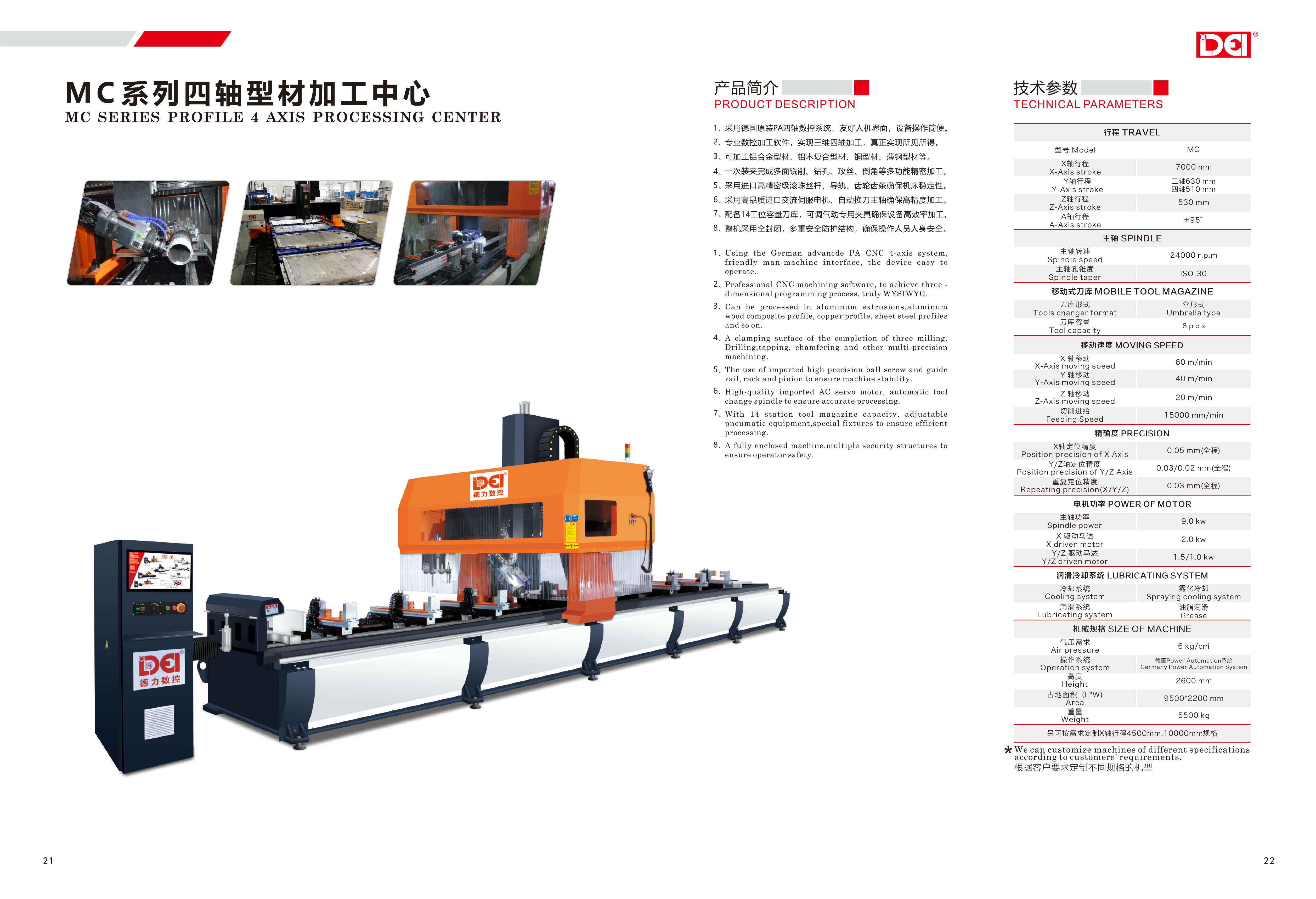 MC SERIES PROFILE 4 AXIS PROCESSIN