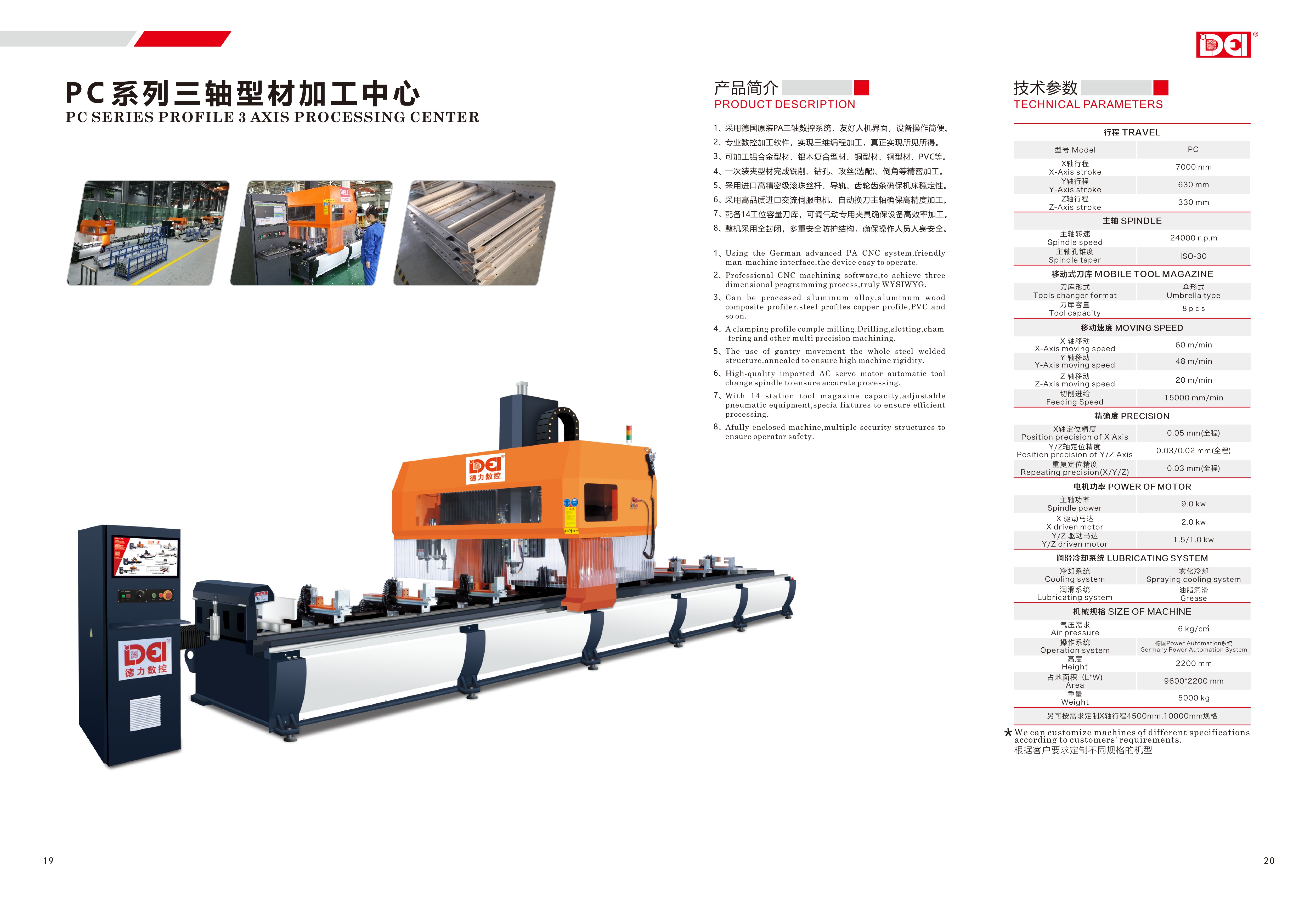 PC SERIES PROFILE 3 AXIS PROCESSIN